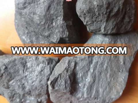 Antimony Ore